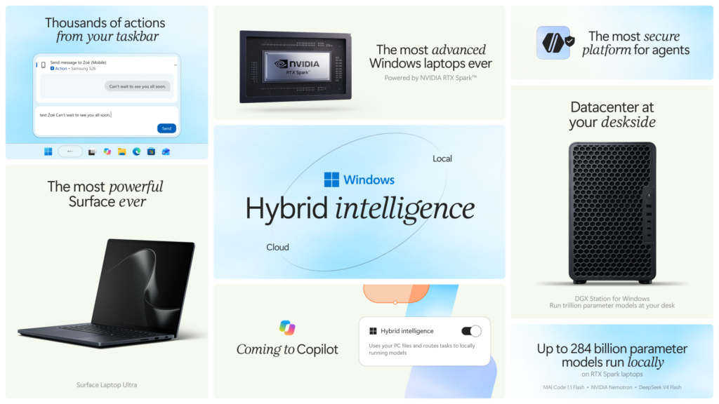 Иллюстрация Microsoft: гибридный ИИ в Windows, Surface и локальные вычисления