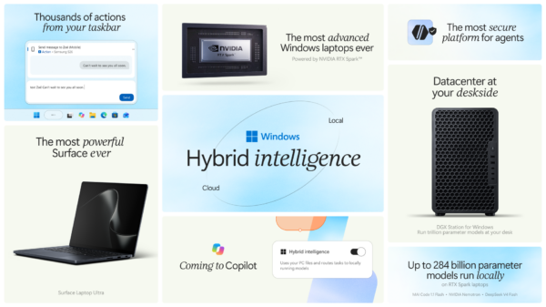 Иллюстрация Microsoft: гибридный ИИ в Windows, Surface и локальные вычисления